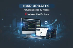IBKR – Actualizaciones (12 meses)